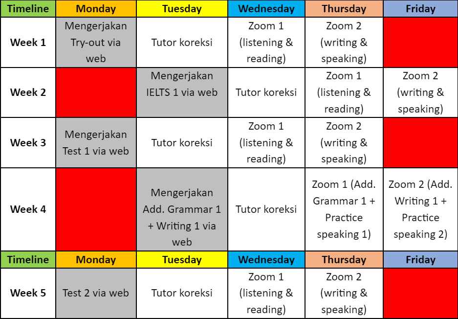 jadwal ielts